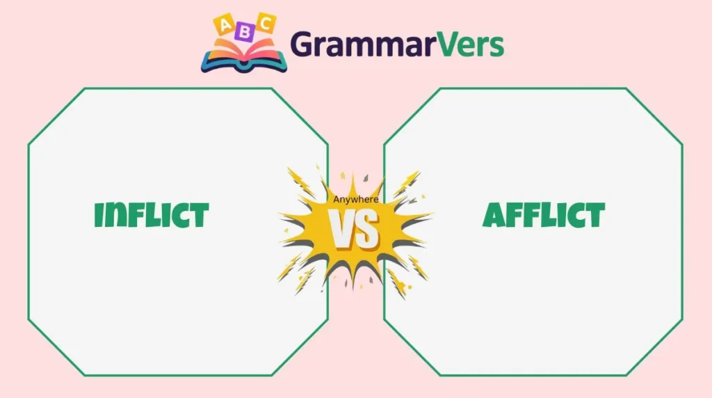 Afflict vs Inflict