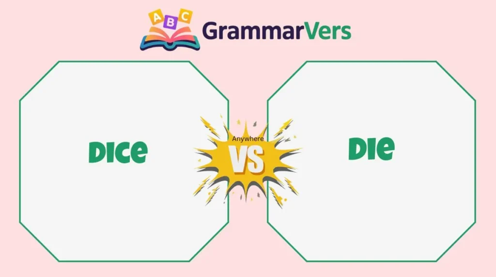 Die vs Dice