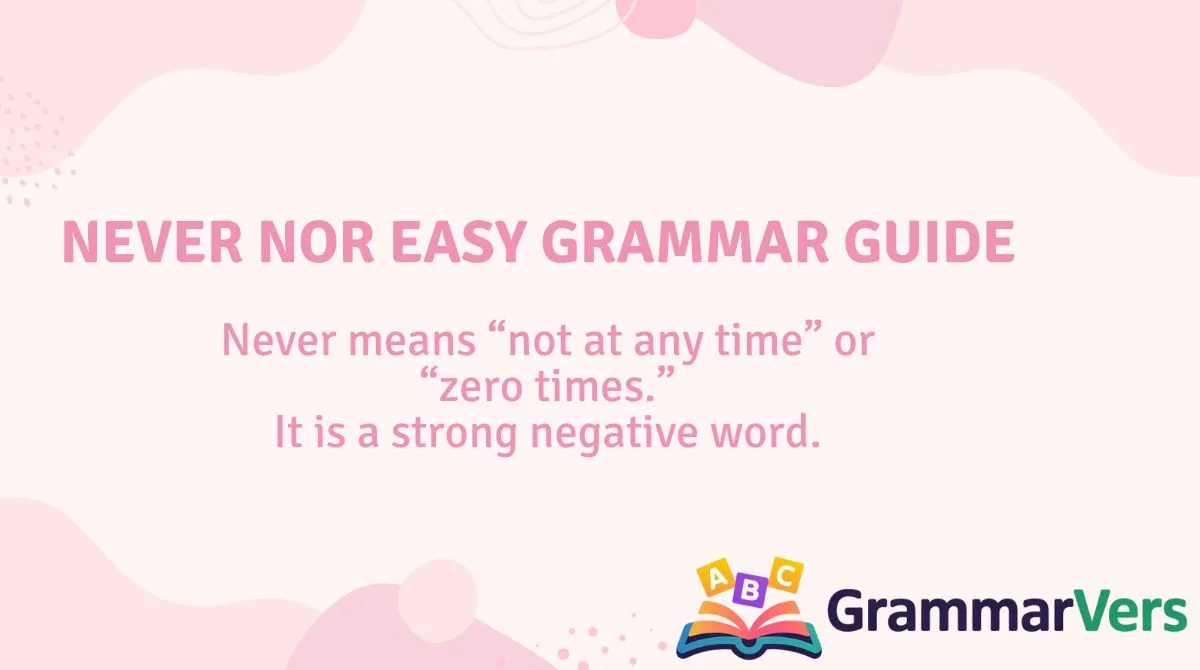 Never Nor: Easy Grammar Guide
